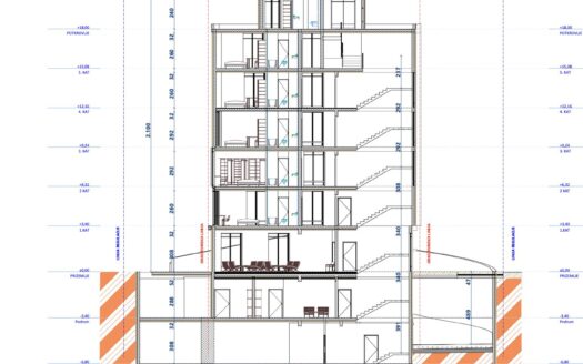 Building Land for Hotel, Crikvenica, location permit, sale 